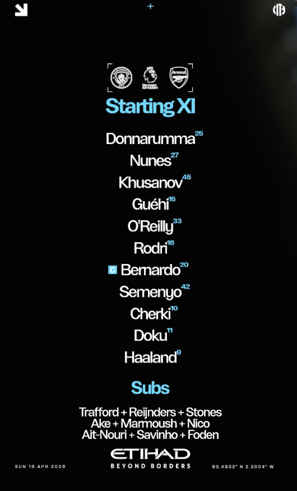 Screenshot 2026-04-19 at 19.16.02.png