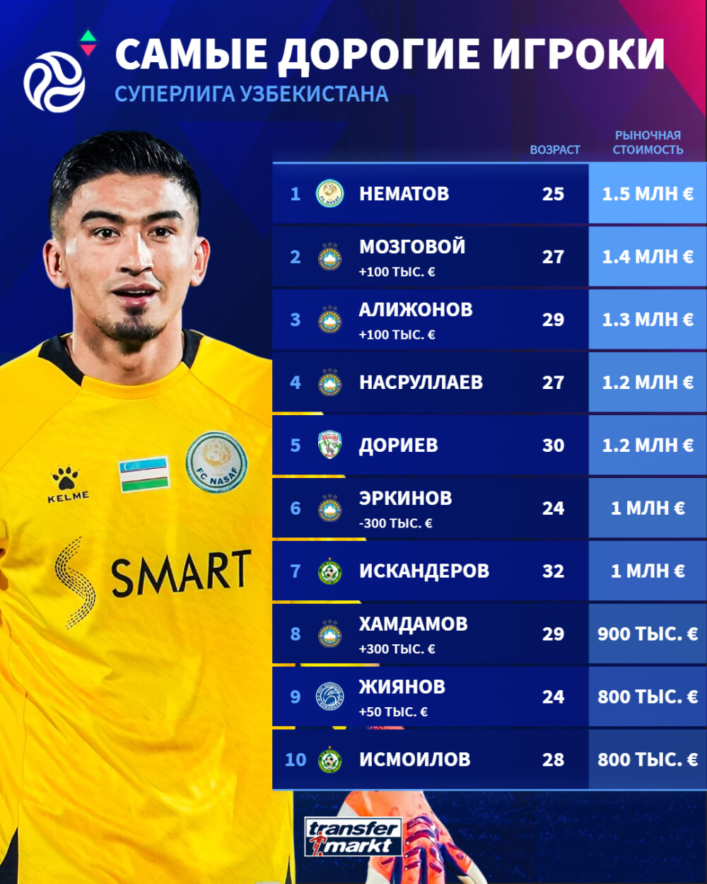 mvps-superliga.png