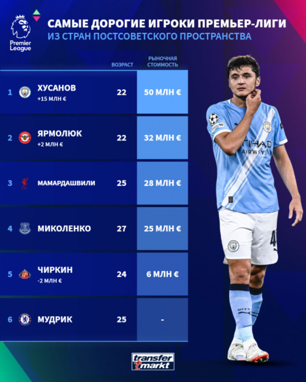 mwp-epl-ex-ussr-1780484957-198948.png
