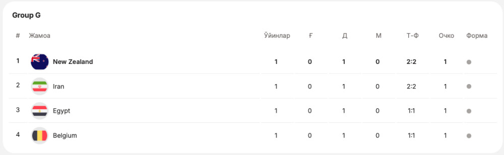 Снимок экрана — 2026-06-18 в 11.01.40.png