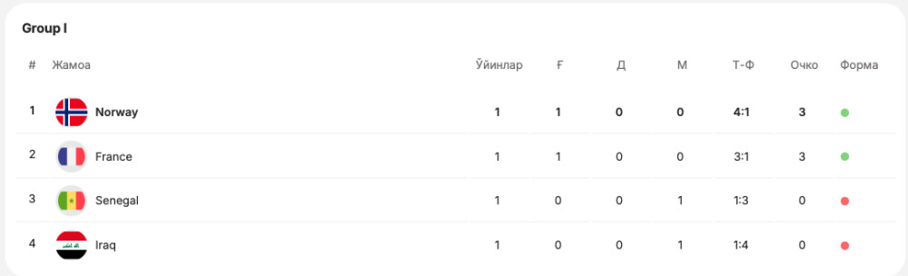 Снимок экрана — 2026-06-18 в 11.01.55.png