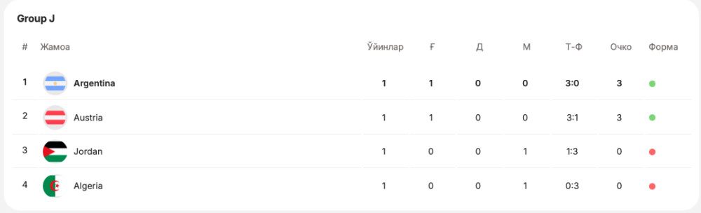 Снимок экрана — 2026-06-18 в 11.01.59.png