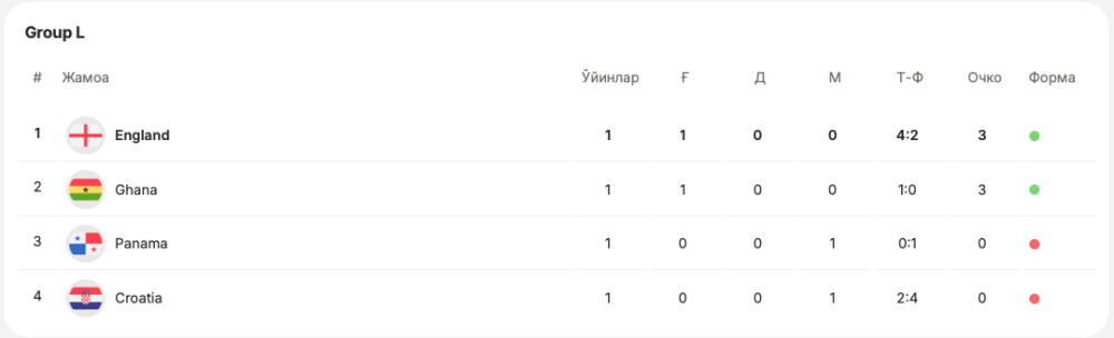 Снимок экрана — 2026-06-18 в 11.02.10.png