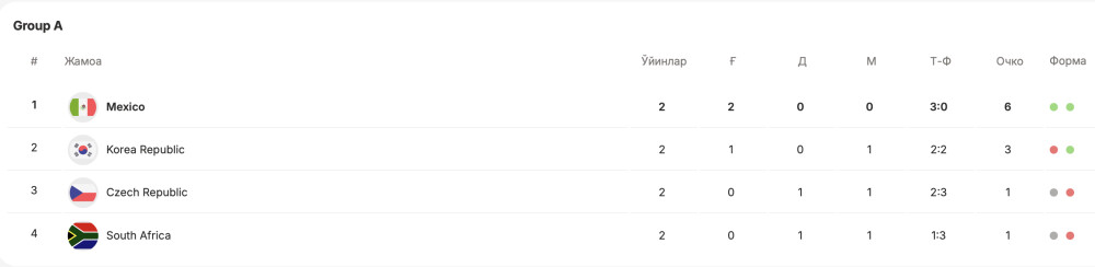 Snimok ekrana - 2026-06-21 v 14.50.51.png