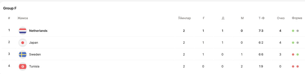 Snimok ekrana - 2026-06-21 v 14.51.10.png