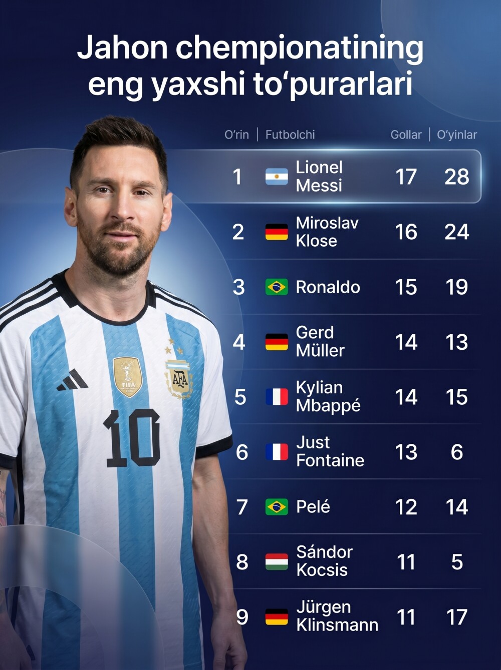 Create_a_premium_football_editorial_202606222302.jpeg
