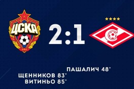 Россия. ЦСКА «Спартак»ни мағлуб этди