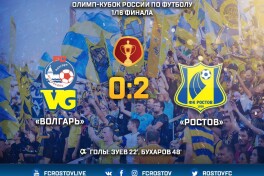Россия кубоги. 1/16 финал. «Ростов» ва «Тосно» кейинги босқичда, хайр ЦСКА 