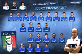 El-Shaaravi, Verdi va Spinaccola Italiya terma jamoasiga chaqirildi, ro'yxatda Dzadza yo'q