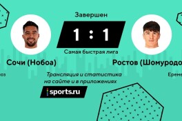 Нобоа Шомуродов билан баҳсдан кейин нималар деди?
