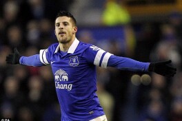 "Everton" Miralyas bilan shartnomani uzaytiradi