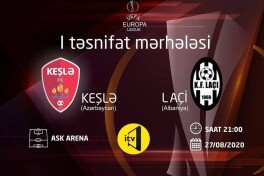 Yevropa Ligasi 2020/21. “Keshlya” – “Lyachi”. Asosiy tarkiblar