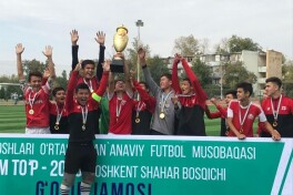 “Charm to'p-2020” musobaqasining Toshkent shahar g'olib jamoasi ma'lum bo'ldi