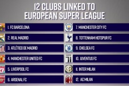Madrid sudi Superliga bo'yicha boshlang'ich qarorni e'lon qildi