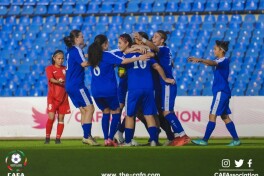 CAFA U20 WCH-2021. Ўзбекистон Эрон билан жанговар дуранг қайд этди