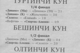 Xitoy terma jamoasi bilan o'yin o'tkazishni reja qilgan “Napoli”, “Spartak-Alaniya”ga yirik hisobda mag'lub bo'lgan “Neftchi”, 2006 yilgi JCHni o'zida qabul qilmoqchi bo'lgan JAR. O'zbek futboli gazetalari 27 yil avval nimalar haqida yozgan?