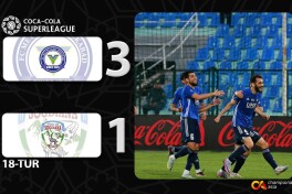 Coca Cola Суперлигаси. "Металлург" – "Сўғдиёна" 3:1. Highlights
