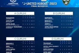 "AKFA билан янада кўп юлдузлар": Эртага "J-United Cup"нинг ярим финалчилари аниқланади