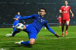 Rustam Ashurmatov RPLdagi hamyurtlarimiz, Fayzullaev, terma jamoa va Osiyo futboli haqida. Milliy jamoa himoyachisi bilan katta intervyu