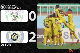 Coca Cola Superligasi. "So'g'diyona" – "Surxon" 0:2. Highlights