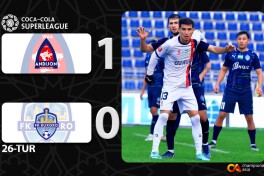 Coca Cola Superligasi. "Andijon" – "Buxoro" 1:0. Highlights