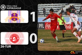 Coca Cola Superligasi. "Qizilqum" – "Turon" 1:0. Highlights