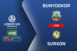 Superliga. "Bunyodkor" – "Surxon" (matnli translyatsiya)