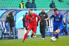 O'zbekiston Kubogi. "Bunyodkor" oxirgi marta "Lokomotiv"ni qachon mag'lub etgan?