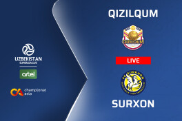 Superliga. "Qizilqum" - "Surxon" 0:0 (matnli translyatsiya)