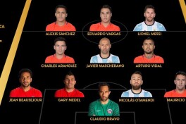 Amerika kubogi-2016. Messi musobaqa ramziy terma jamoasiga kirdi