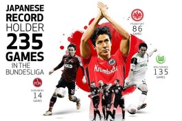 Makoto Xasebe - bundesliga rekordchisi