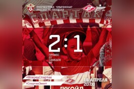 Rossiya chempionati. “Spartak” “Zenit”ni mag'lub etdi
