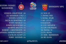 "Vestern Sidney" - "Shanxay SIPG". Odil Ahmedov asosiy tarkibda